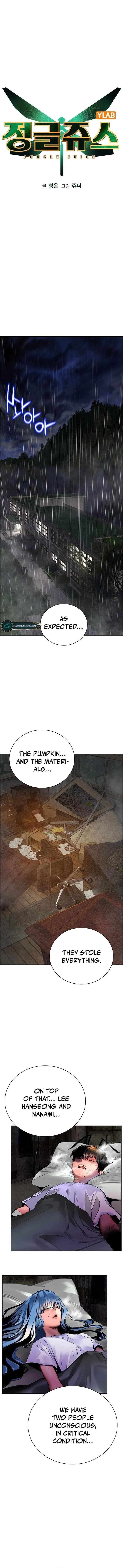 Read Jungle Juice Manga Online