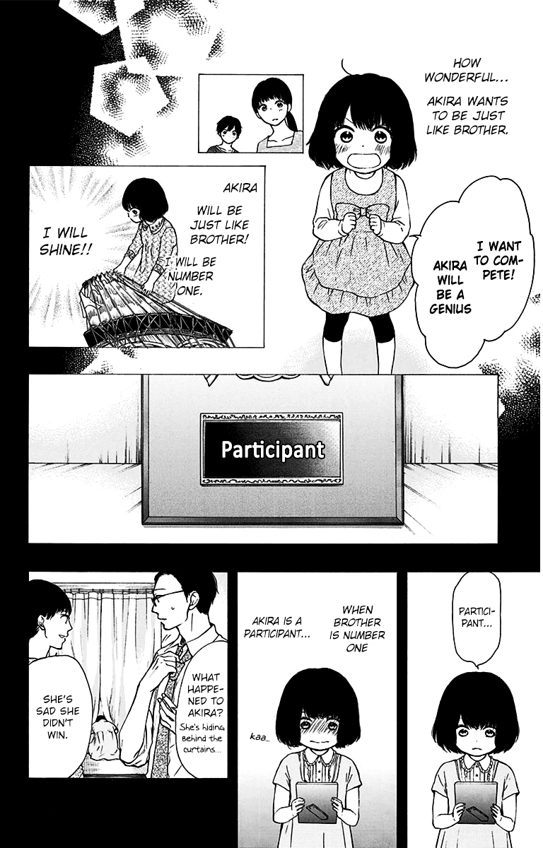 Read Kono Oto Tomare! Manga Online