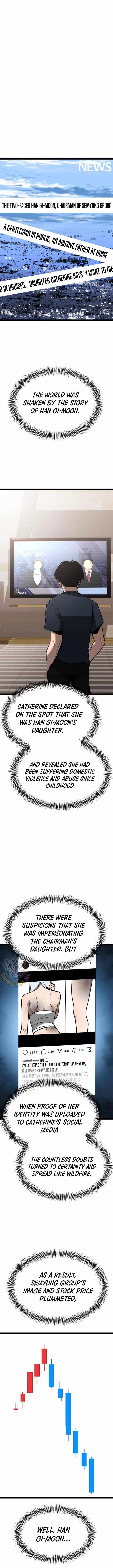 Read Level 999 Goblin Manga Online