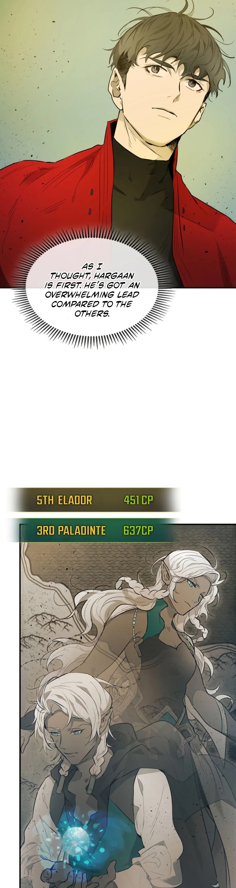 Read Leveling With The Gods Manga Online