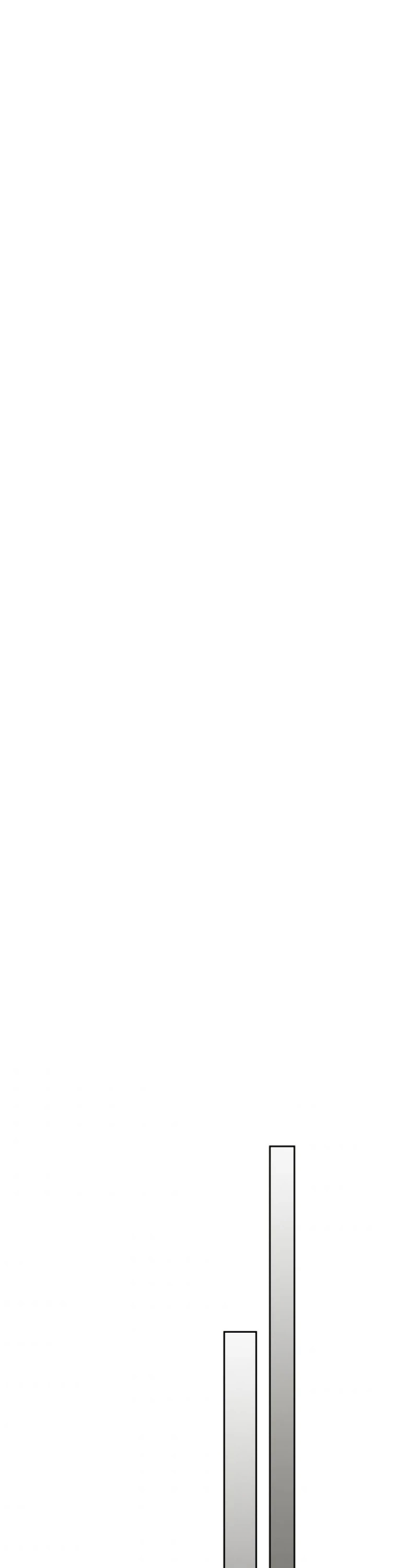 Read Leveling With The Gods Manga Online