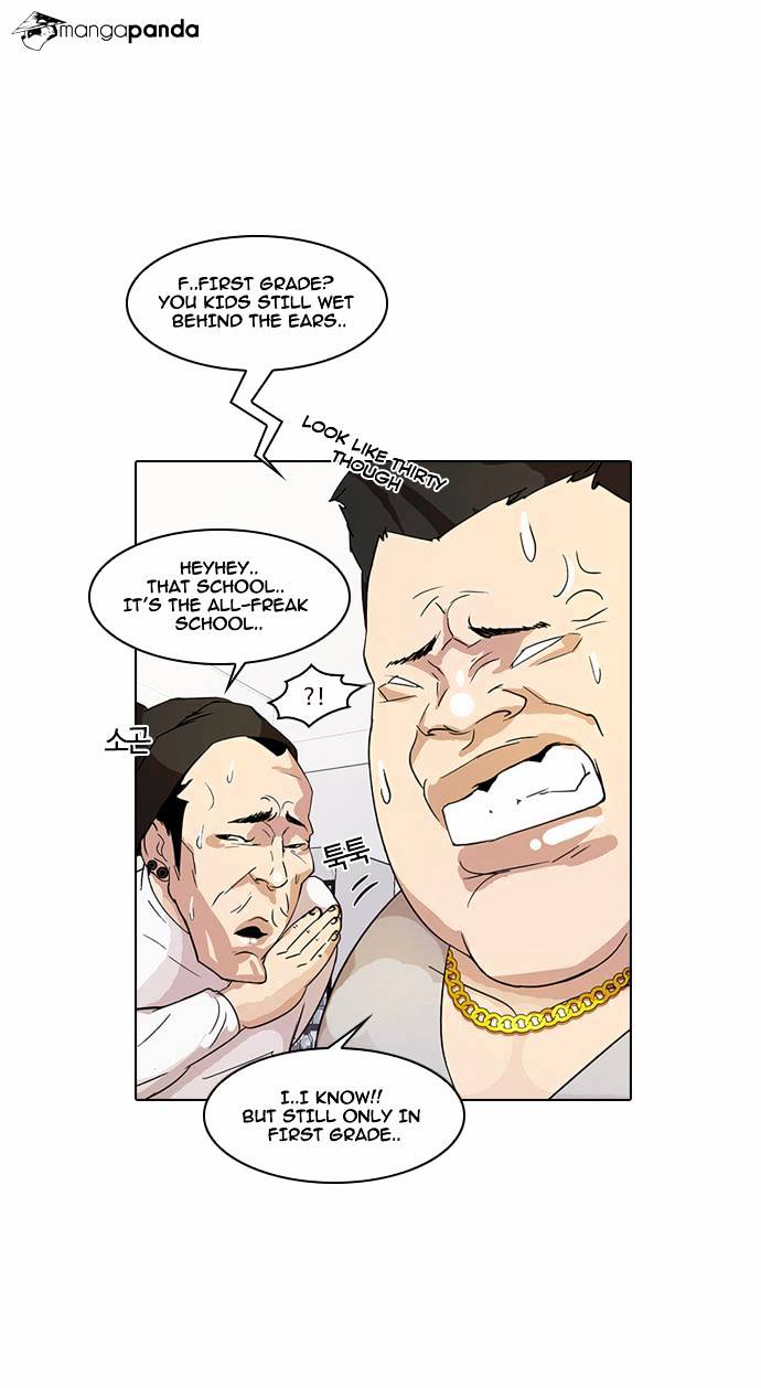Read Lookism Manga Online