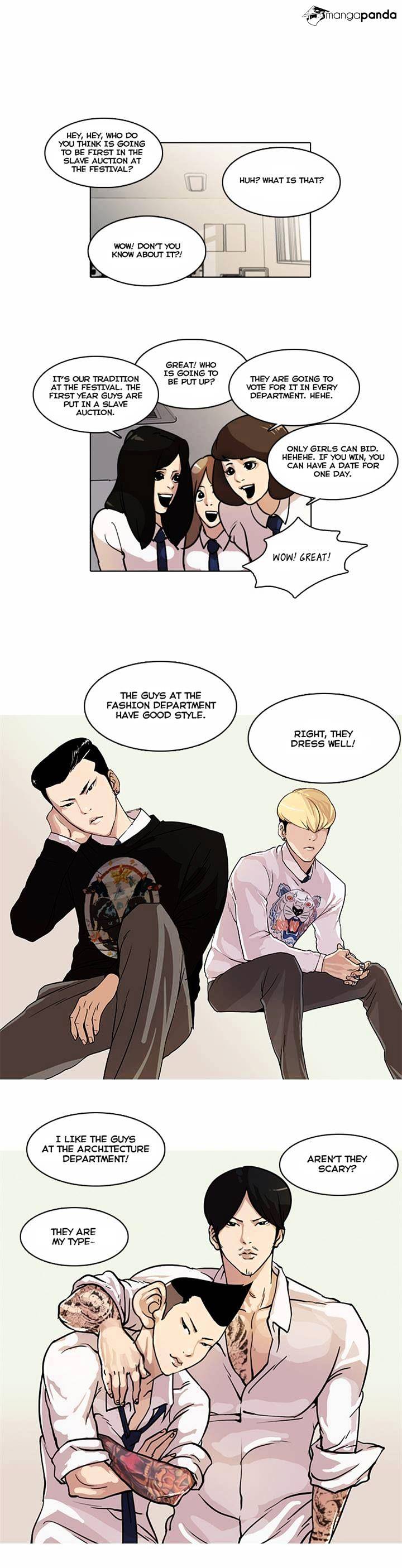 Read Lookism Manga Online