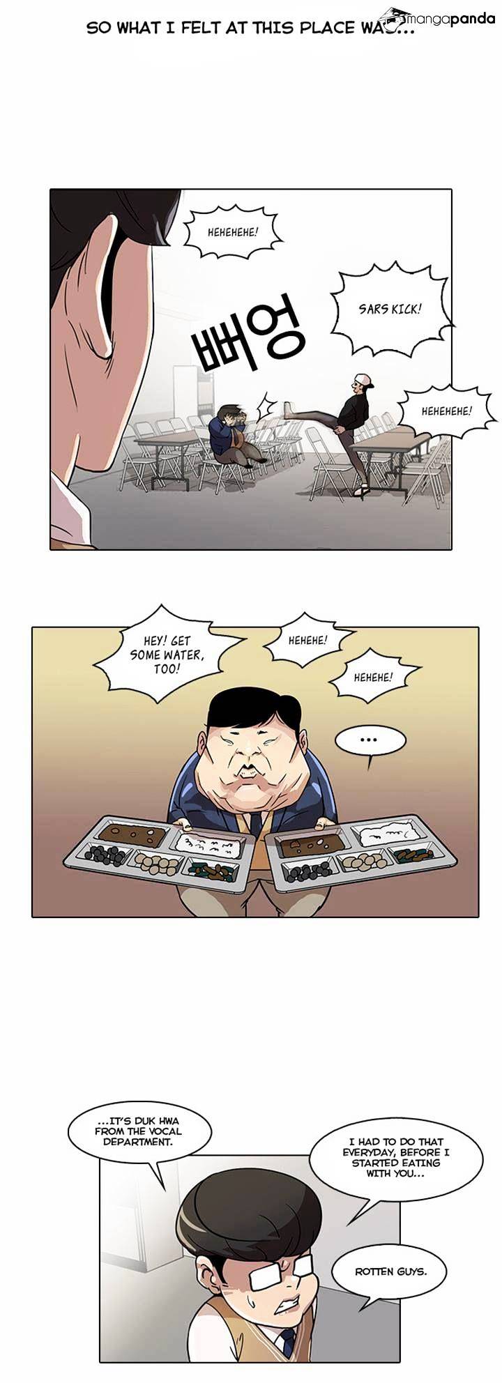 Read Lookism Manga Online