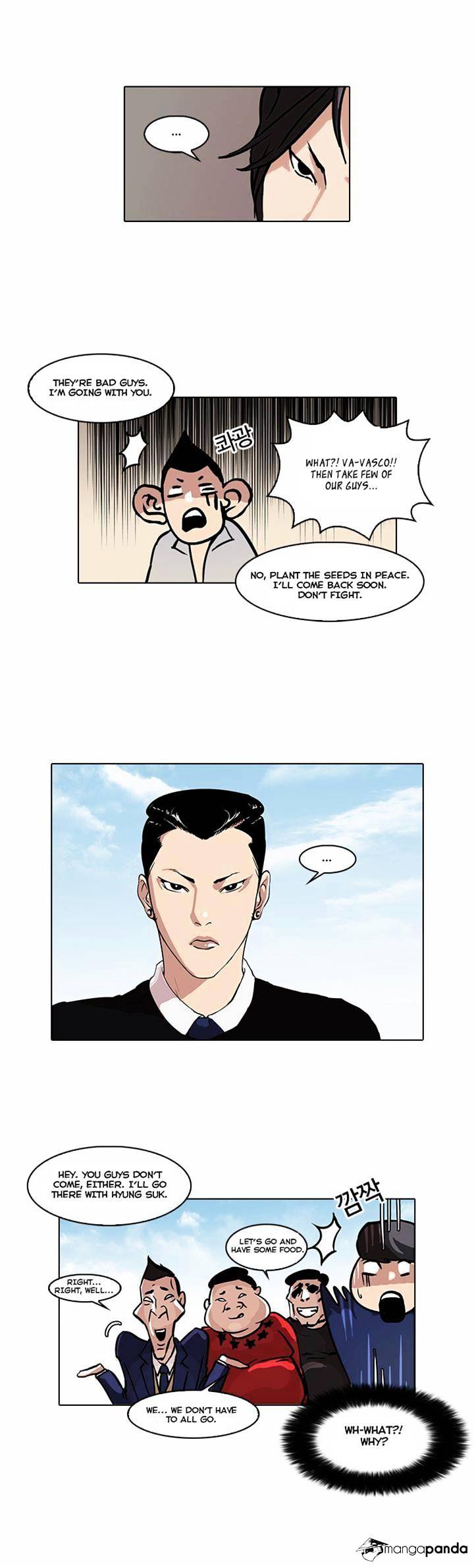 Read Lookism Manga Online
