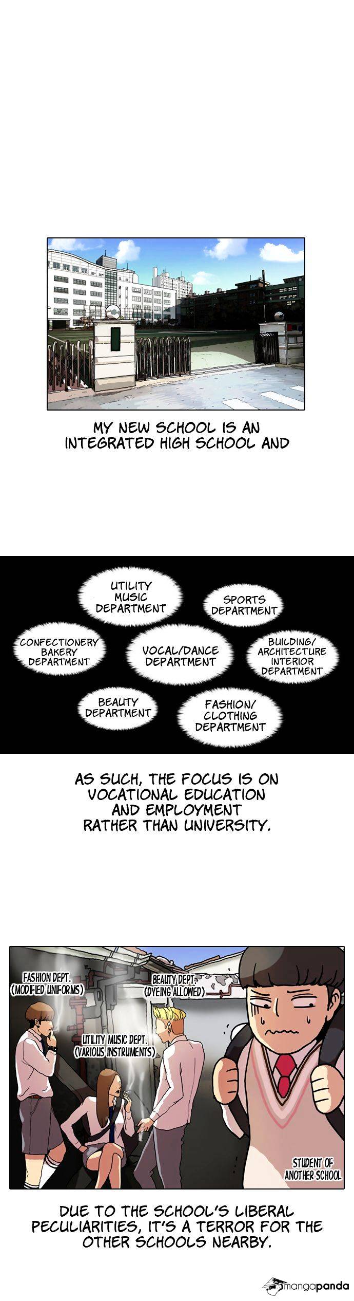 Read Lookism Manga Online