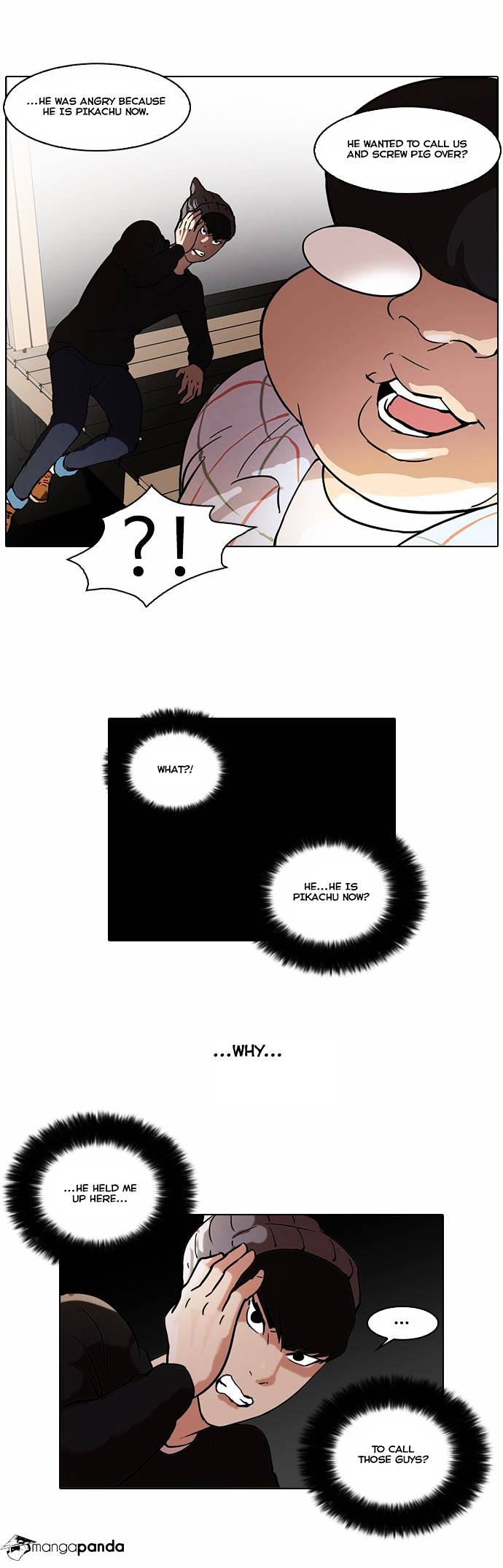 Read Lookism Manga Online