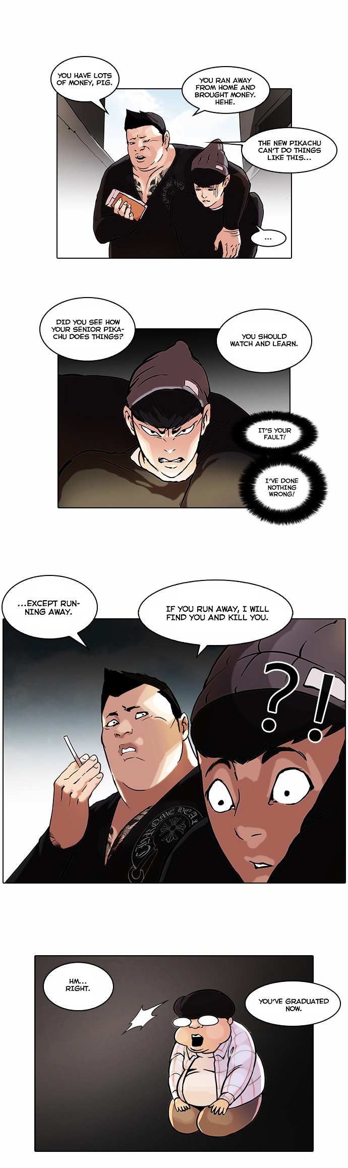 Read Lookism Manga Online