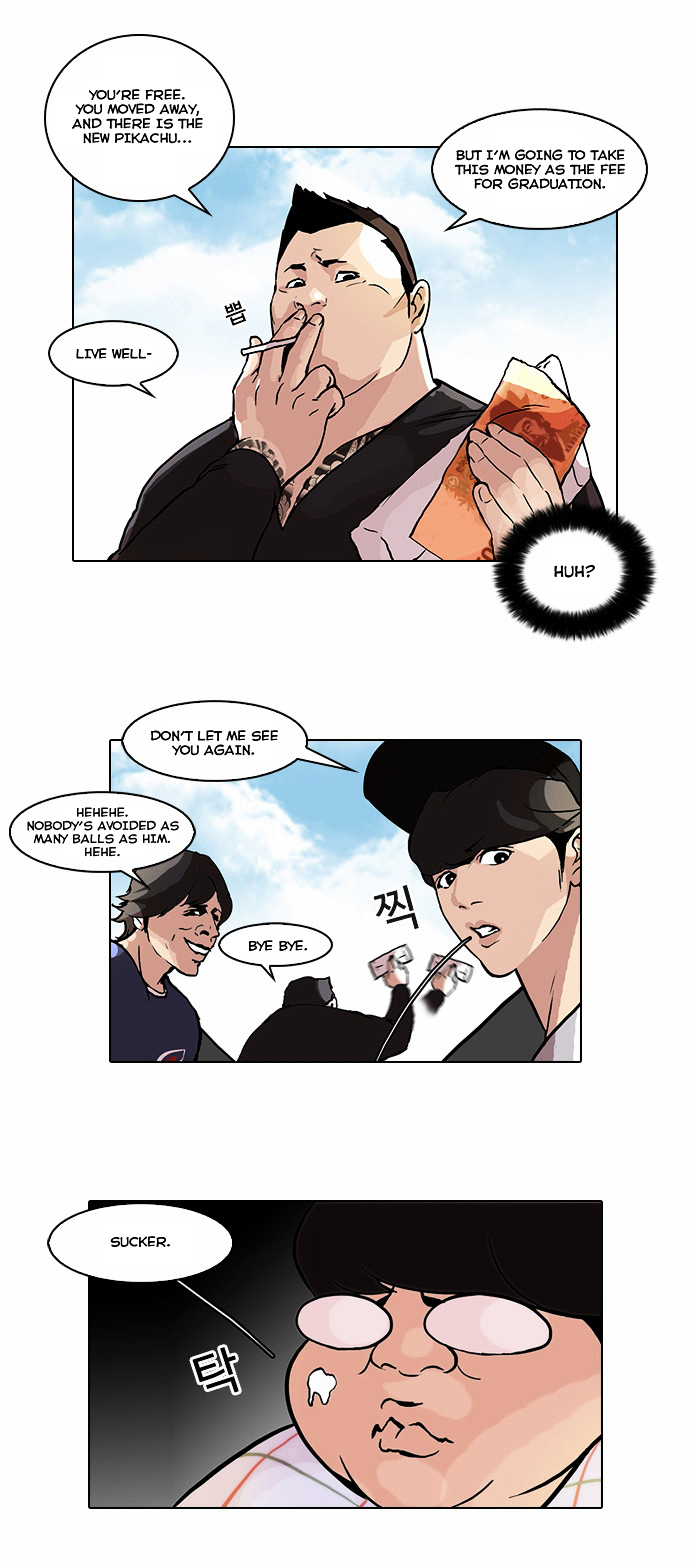 Read Lookism Manga Online