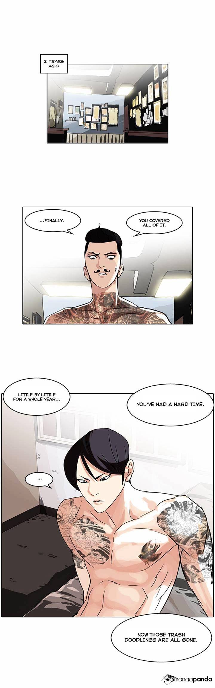 Read Lookism Manga Online