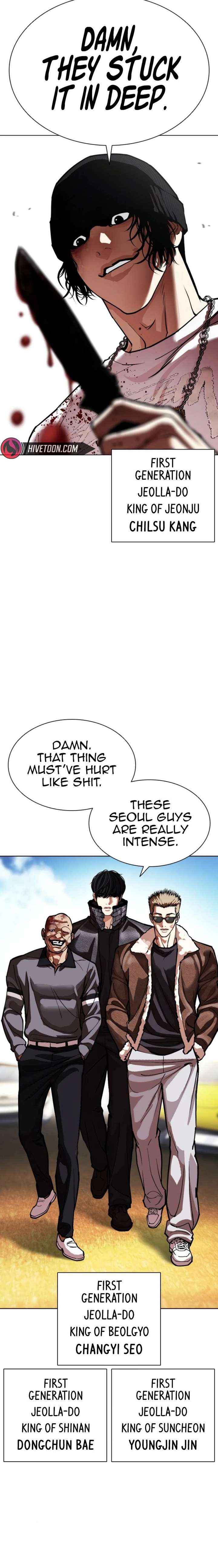 Read Lookism Manga Online