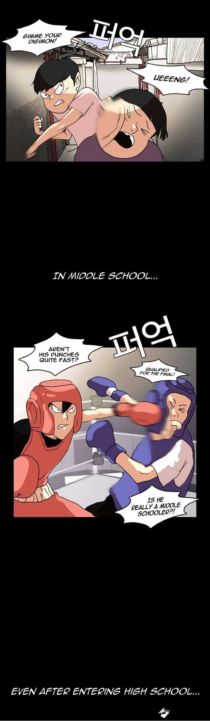 Read Lookism Manga Online