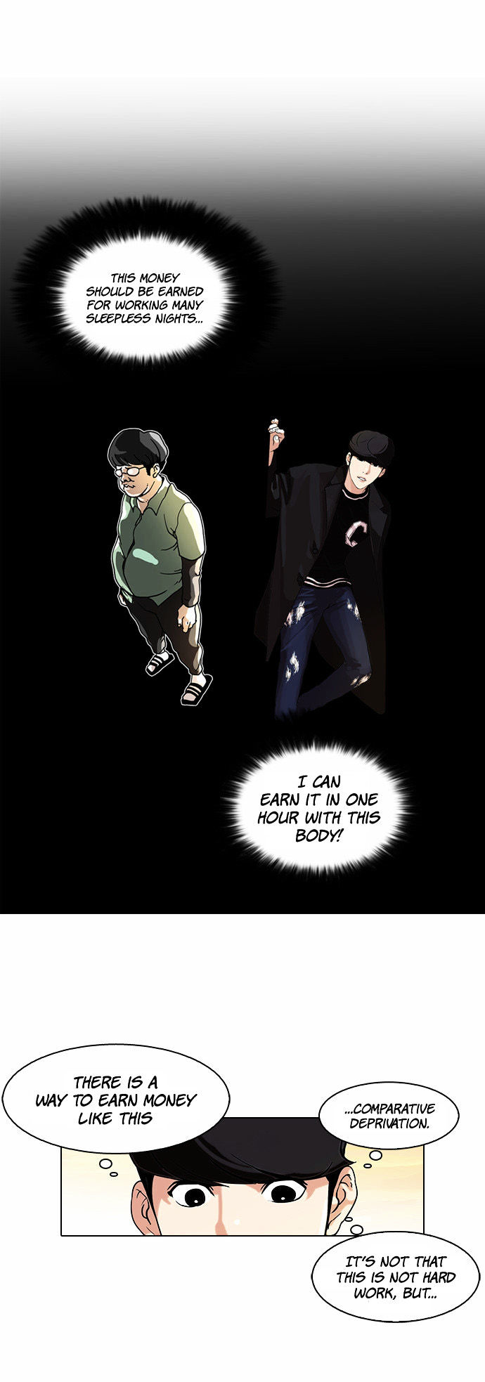 Read Lookism Manga Online