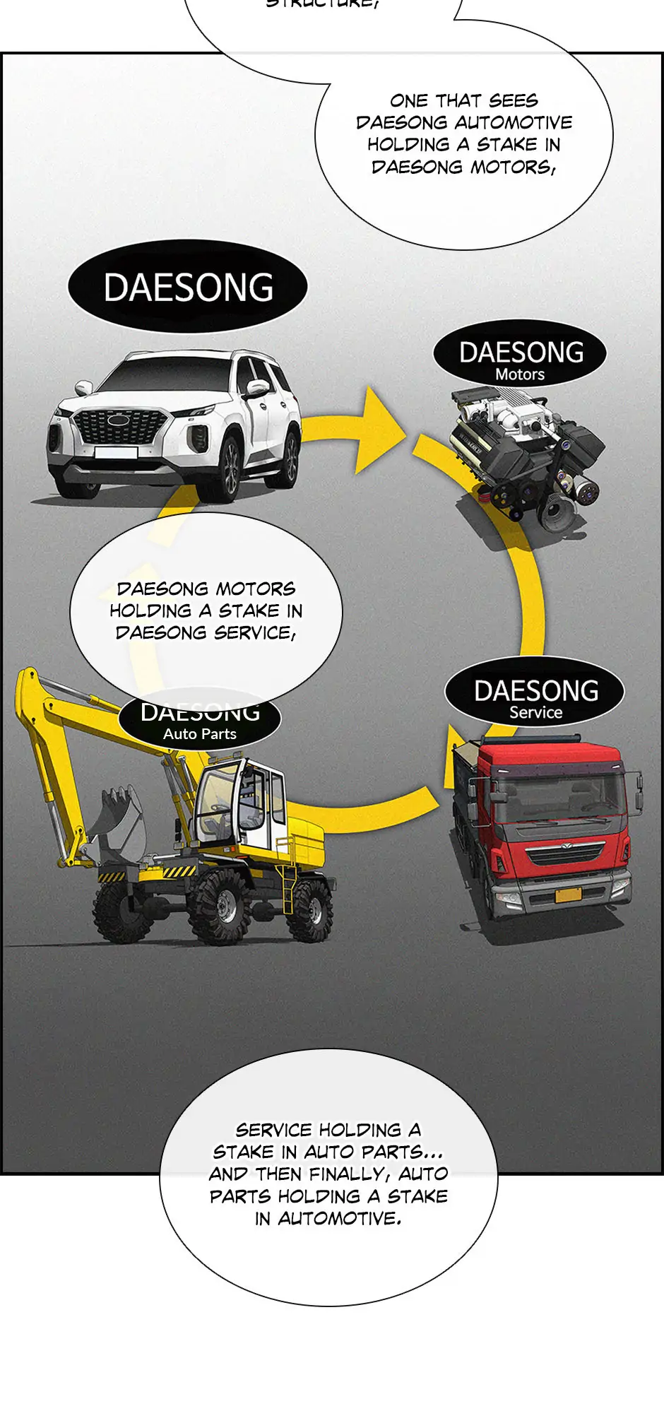 Read Lord Of Money Manga Online