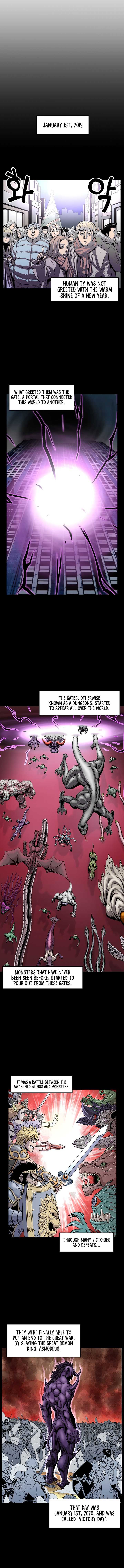 Read Murim Login Manga Online