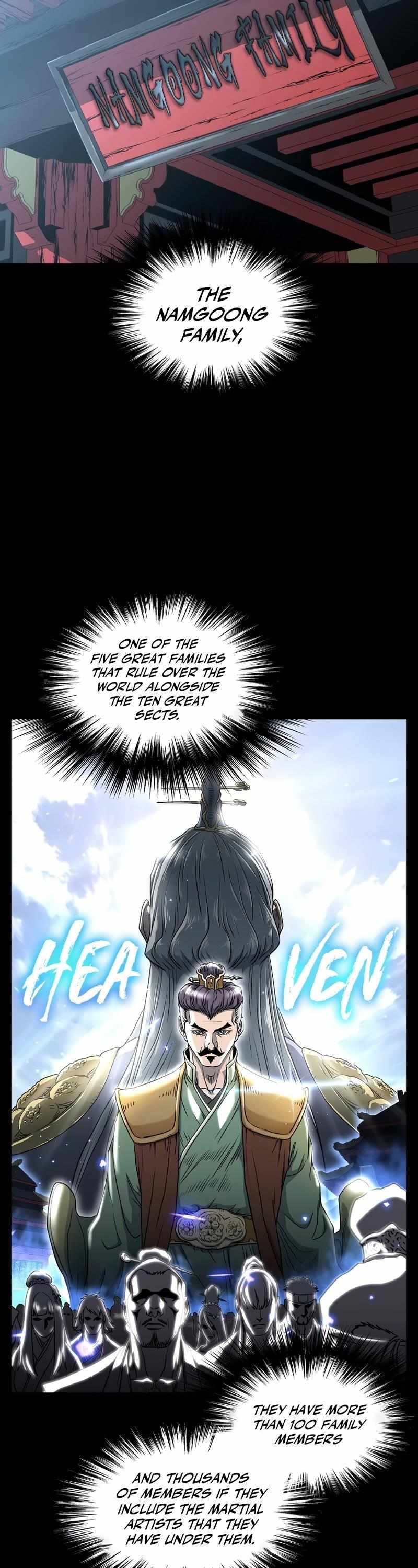 Read Murim Login Manga Online