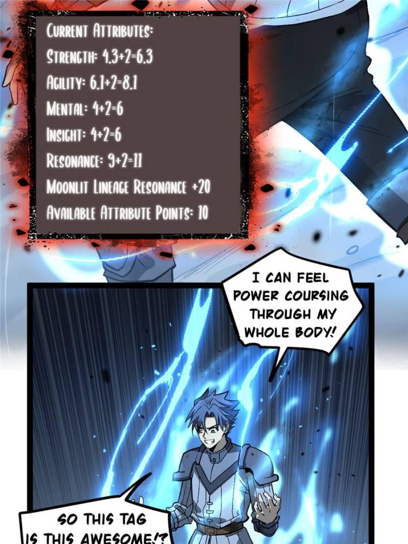 Read Myriad Realms Gatekeeper Manga Online