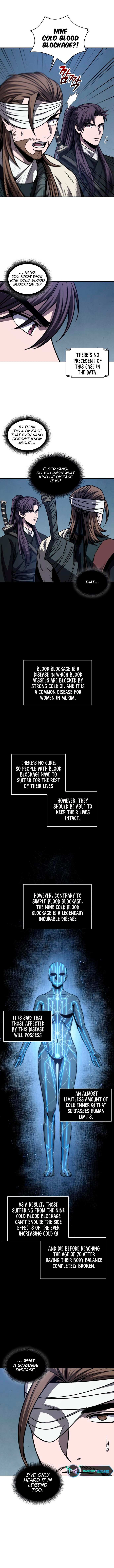 Read Nano Machine Manga Online