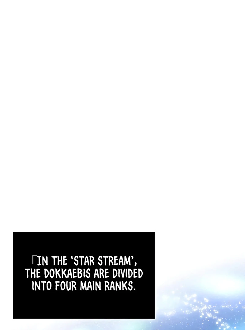 Read Omniscient Reader’s Viewpoint Manga Online