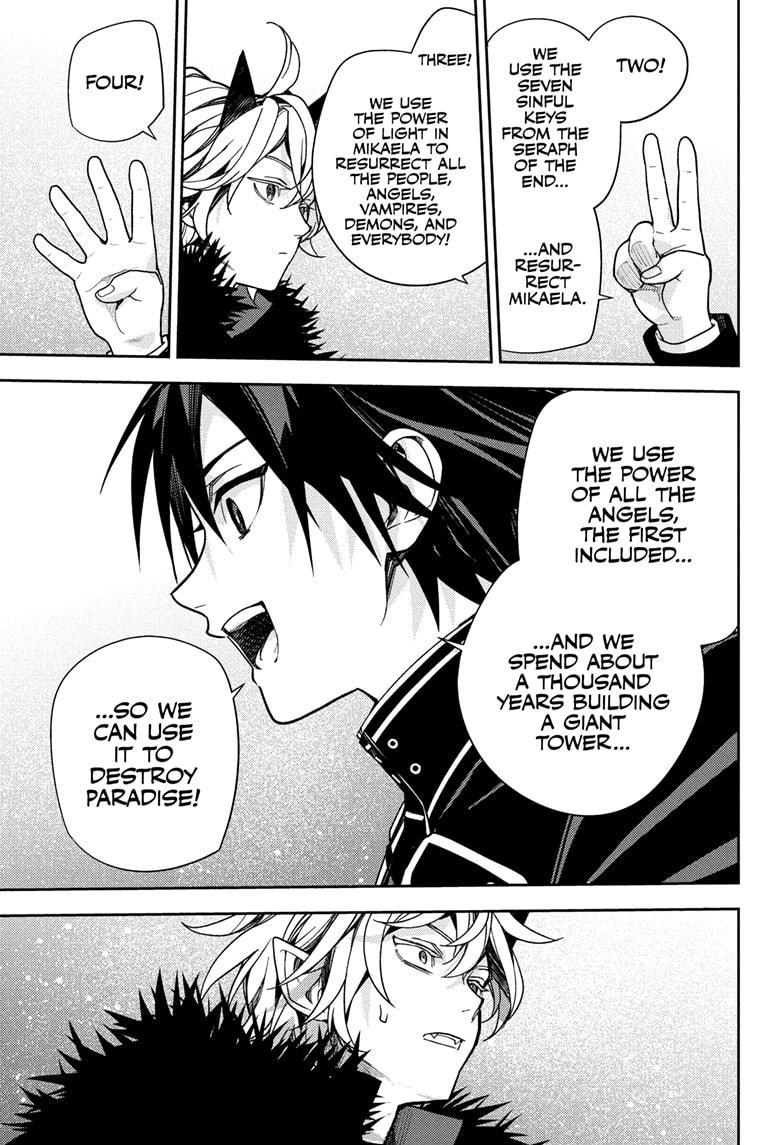 Read Owari no Seraph Manga Online