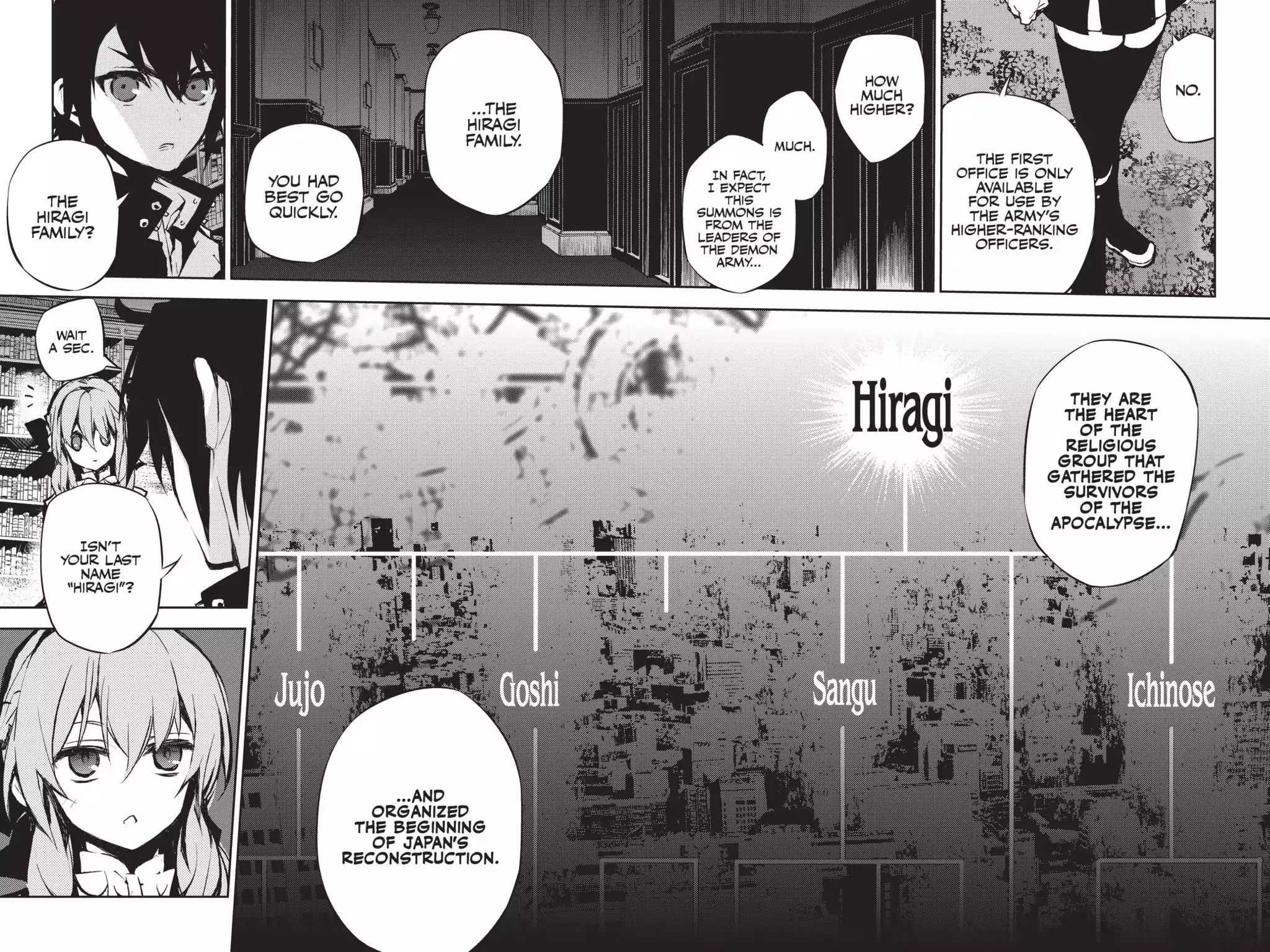 Read Owari no Seraph Manga Online