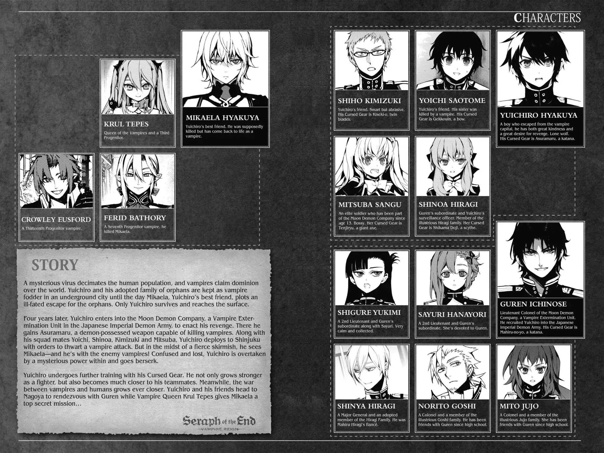 Read Owari no Seraph Manga Online