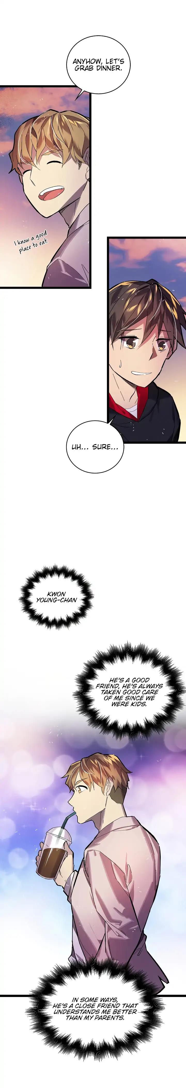 Read Ranker’S Return Manga Online