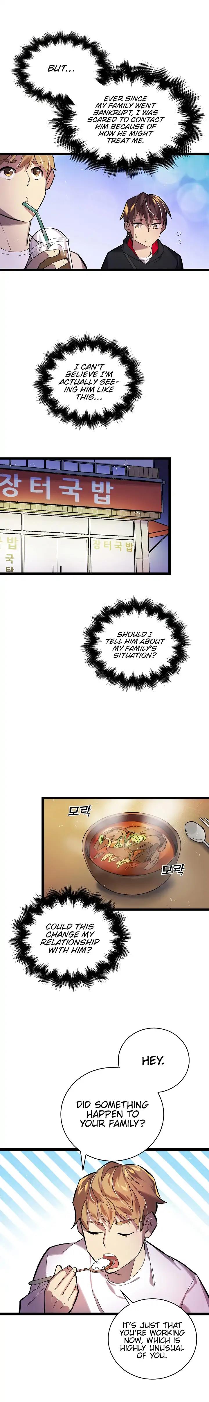 Read Ranker’S Return Manga Online