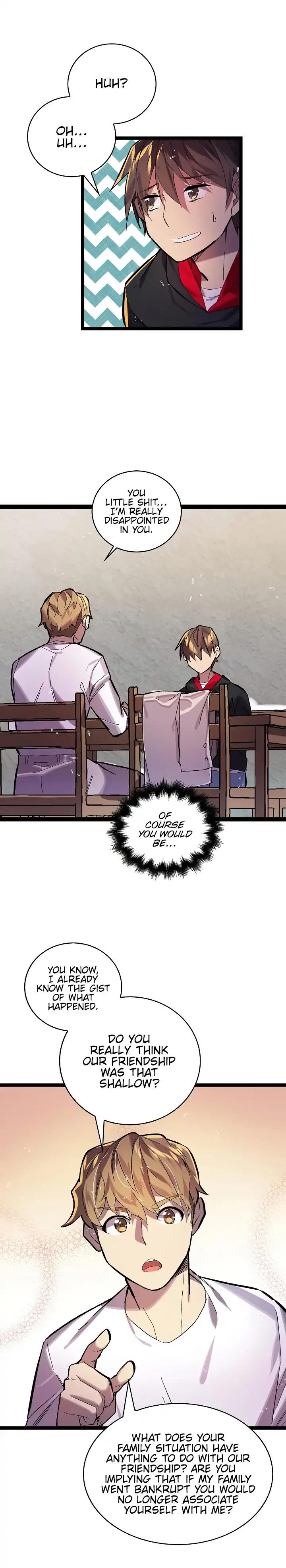 Read Ranker’S Return Manga Online