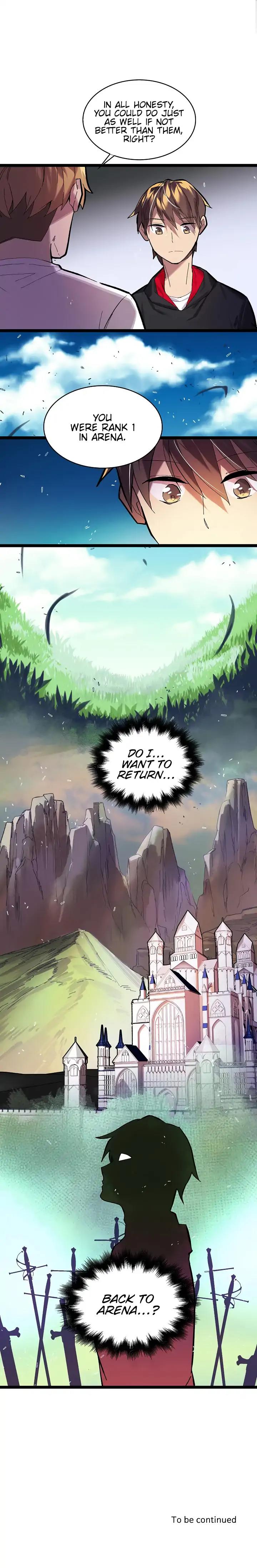 Read Ranker’S Return Manga Online