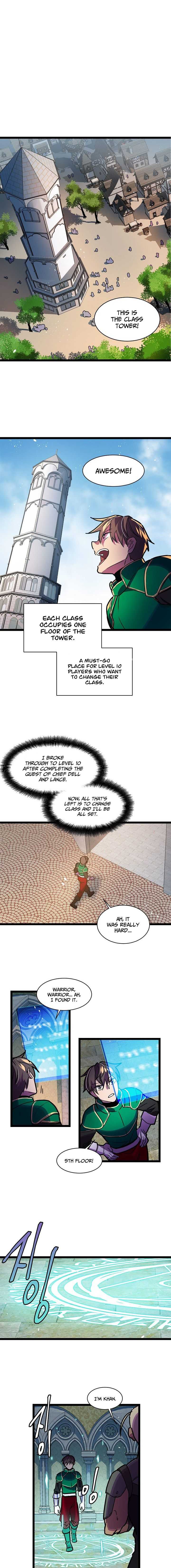 Read Ranker’S Return Manga Online