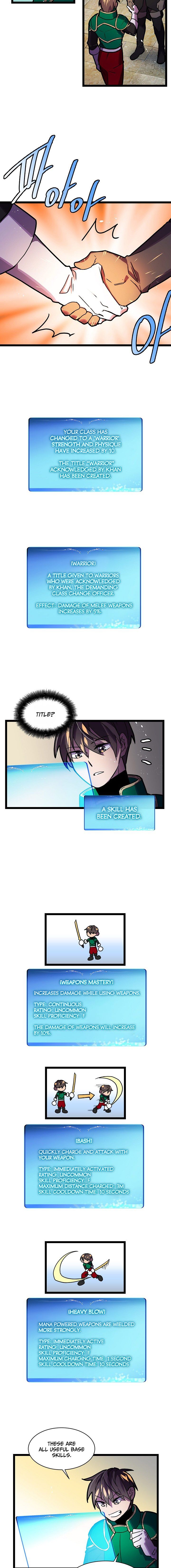 Read Ranker’S Return Manga Online