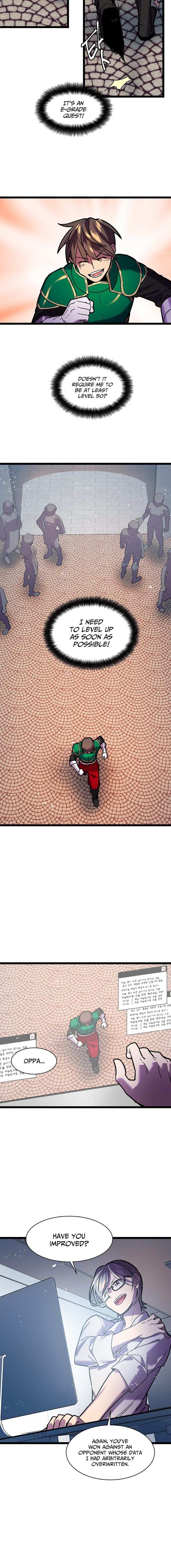 Read Ranker’S Return Manga Online