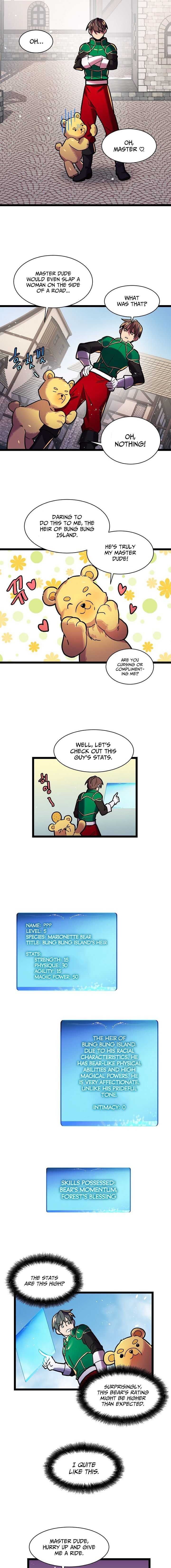 Read Ranker’S Return Manga Online