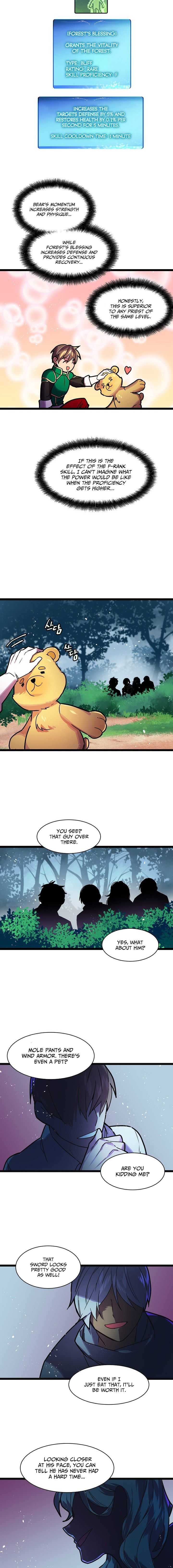 Read Ranker’S Return Manga Online