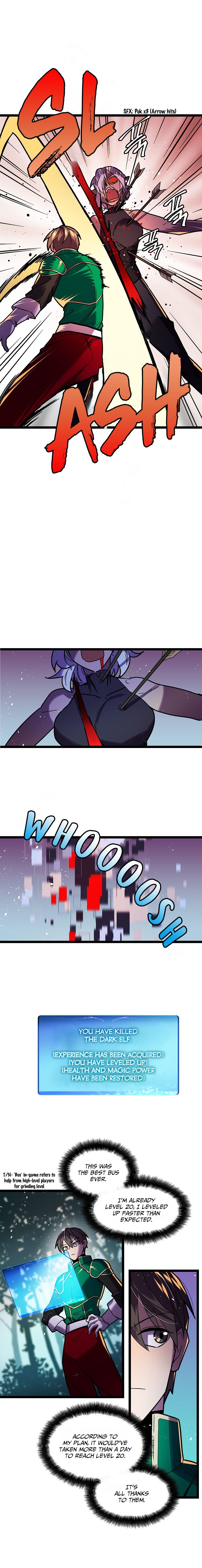 Read Ranker’S Return Manga Online