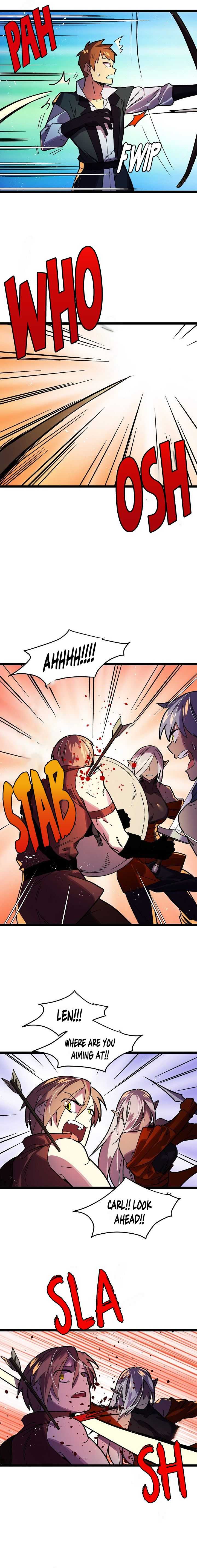 Read Ranker’S Return Manga Online