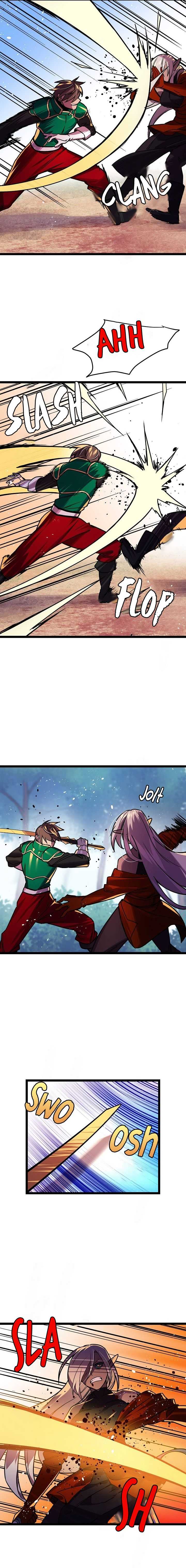 Read Ranker’S Return Manga Online