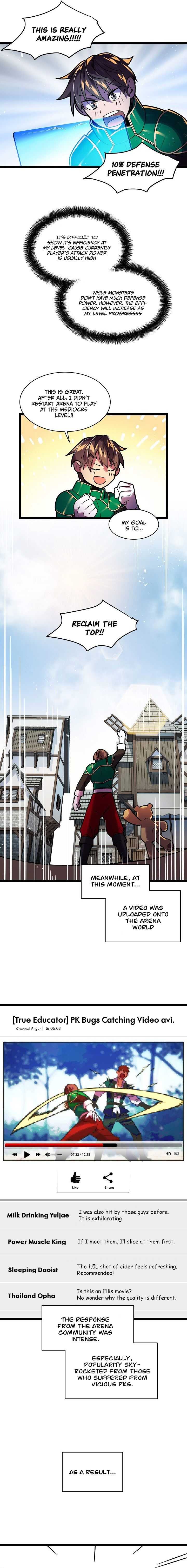 Read Ranker’S Return Manga Online