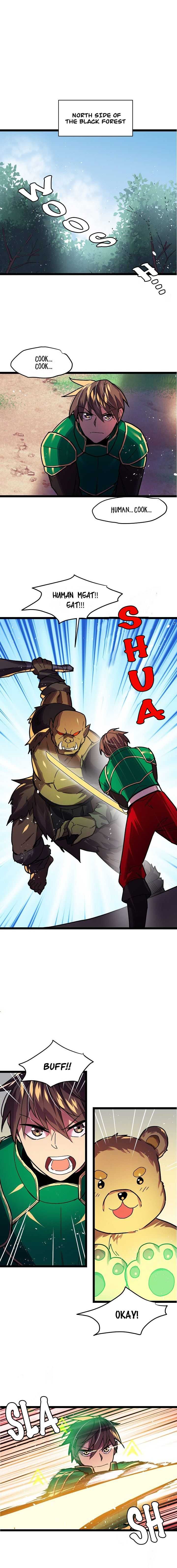 Read Ranker’S Return Manga Online