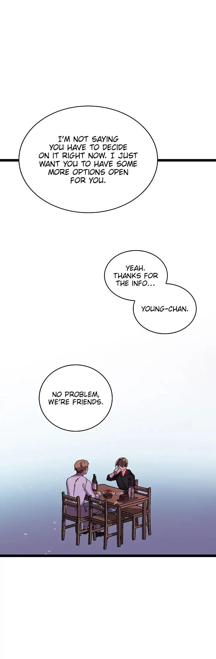 Read Ranker’S Return Manga Online