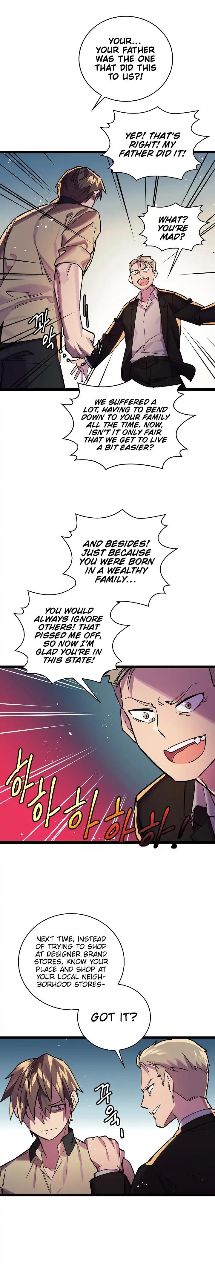 Read Ranker’S Return Manga Online