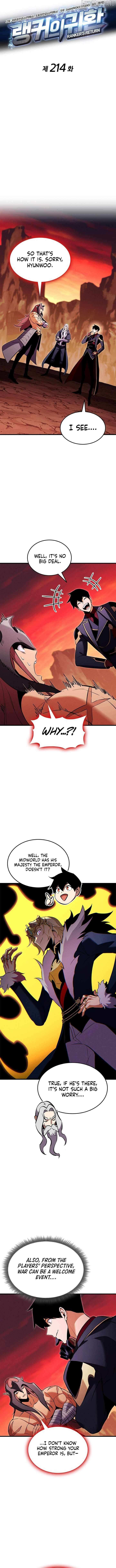Read Ranker’S Return Manga Online