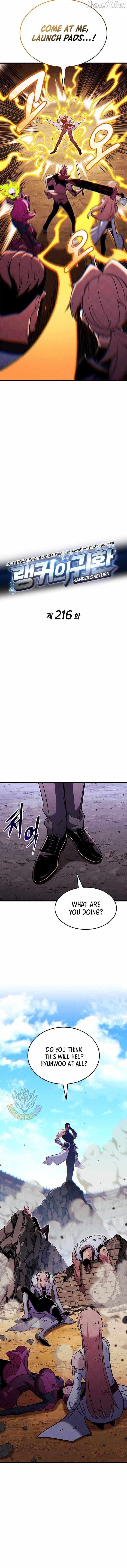 Read Ranker’S Return Manga Online