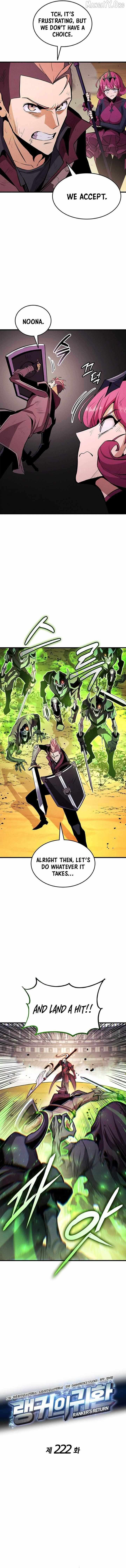 Read Ranker’S Return Manga Online