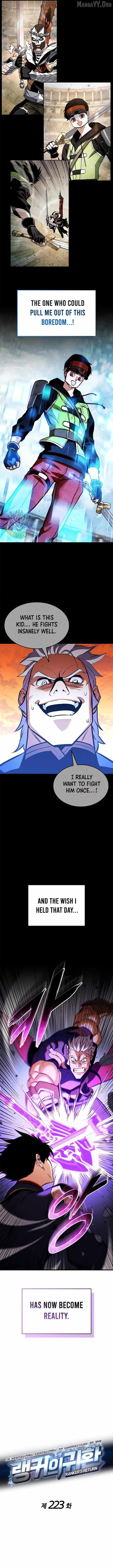 Read Ranker’S Return Manga Online