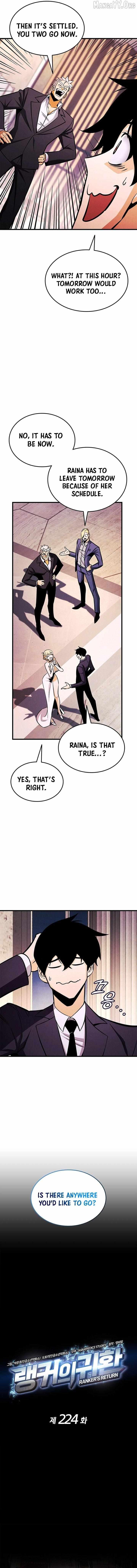 Read Ranker’S Return Manga Online