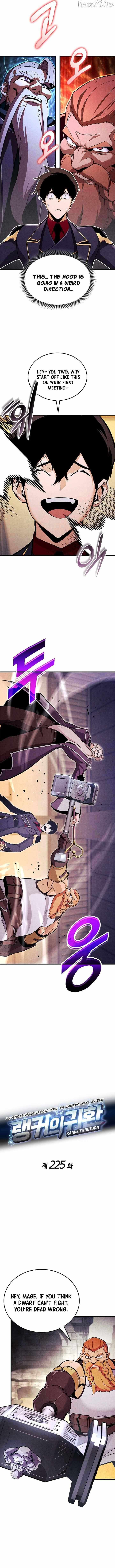 Read Ranker’S Return Manga Online