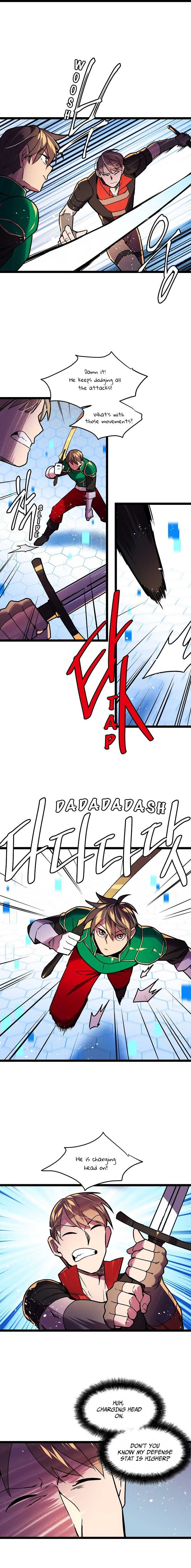 Read Ranker’S Return Manga Online