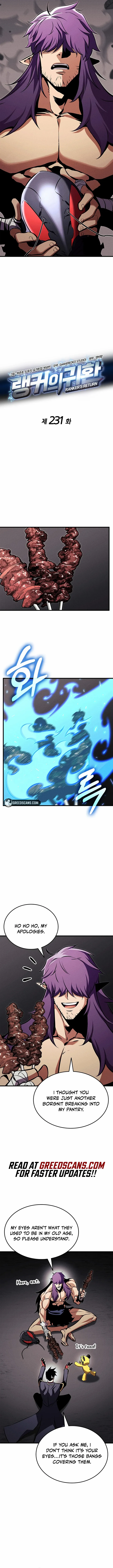 Read Ranker’S Return Manga Online